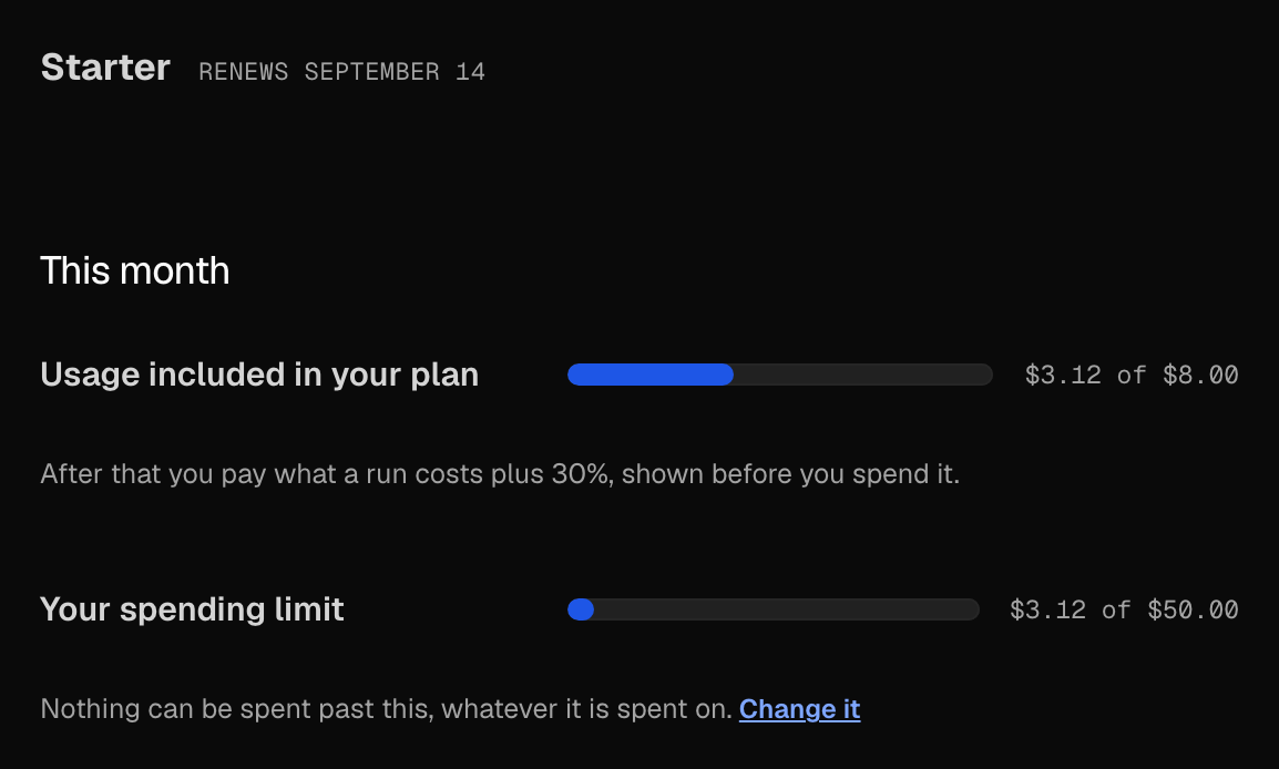 The account page: usage included in your plan, and a spending limit that says nothing can be spent past it.